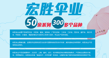 宏勝傘業