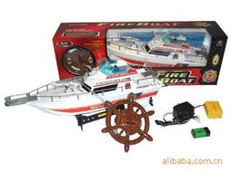 汕頭市智匯電子科技實(shí)業(yè) 航海模型產(chǎn)品電子商務(wù)技術(shù)解決方案